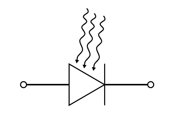 DIode symbol