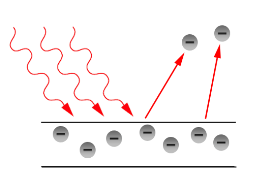 DIode symbol